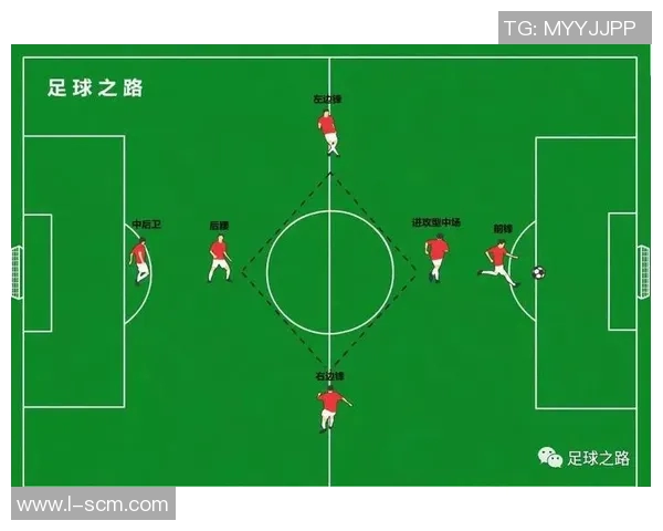 成都足球队技术深度解析：战术创新与球员发展全景探讨