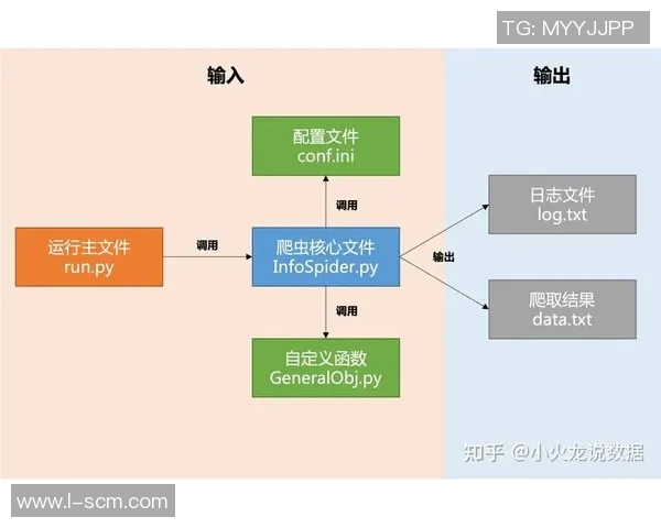 深入分析西安乒乓球队防反打法的战术特点与实战应用