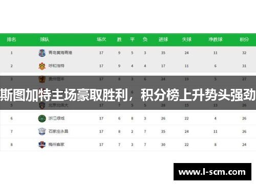 斯图加特主场豪取胜利，积分榜上升势头强劲