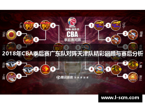 2018年CBA季后赛广东队对阵天津队精彩回顾与赛后分析