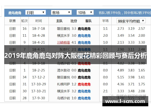 2019年鹿角鹿岛对阵大阪樱花精彩回顾与赛后分析